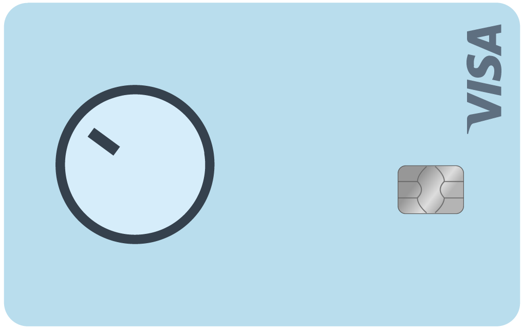 Bank Norwegian VISA
