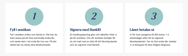 nordax.se screenshot