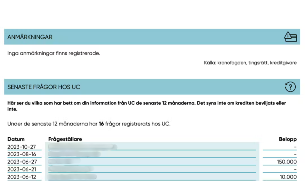 Sverigekredit - Lån utan UC: Bästa långivarna 2025 - (lån utan uc)